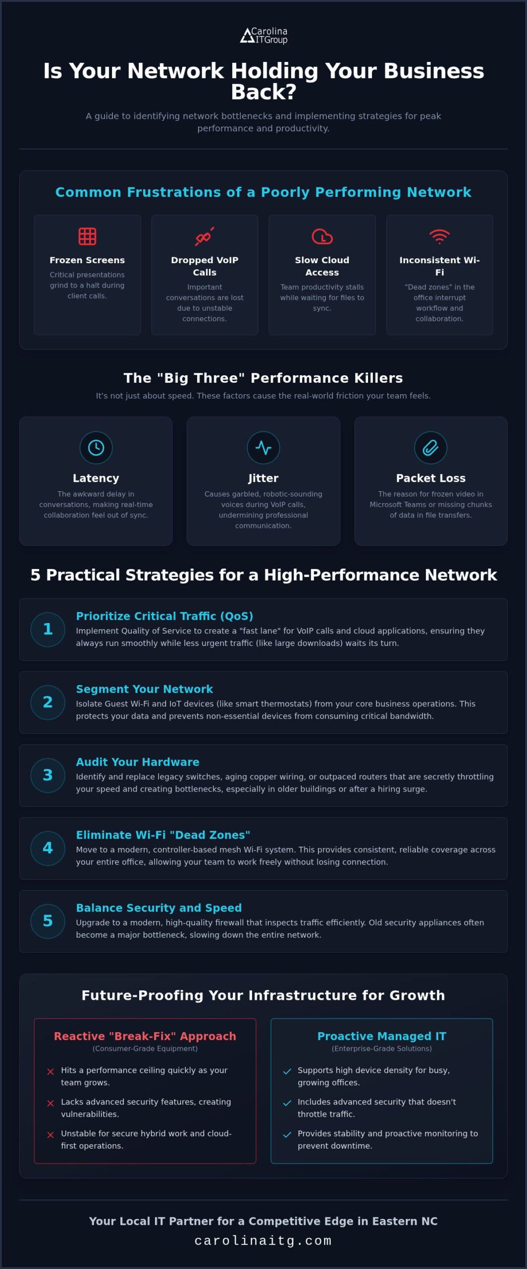 Improving Network Performance: 2026 Guide for Teams