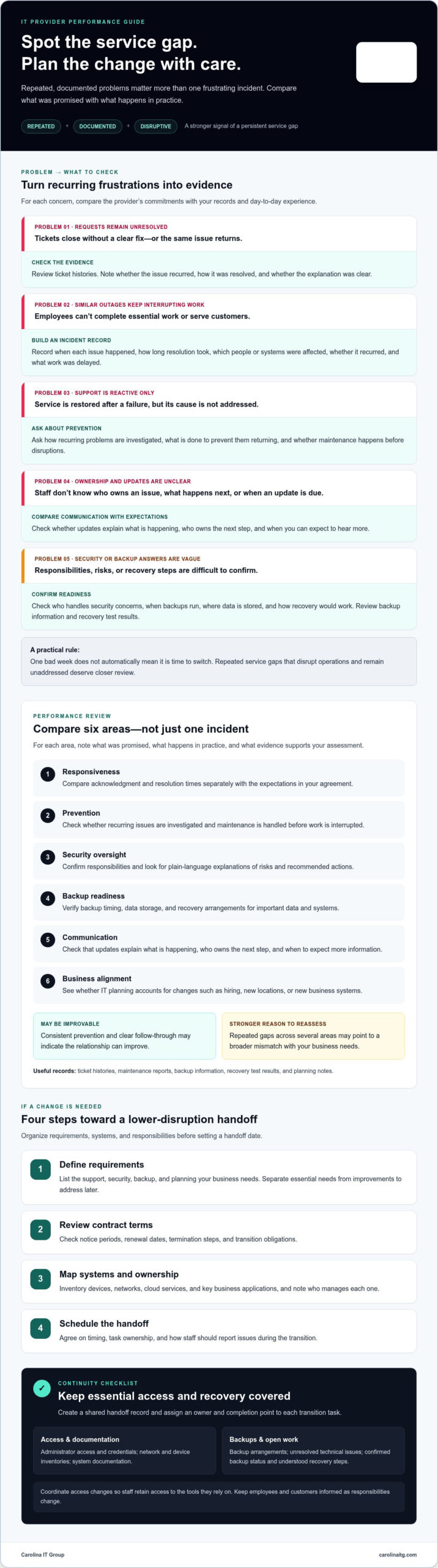 Signs You Need a New IT Provider: A 2026 Business Checklist
